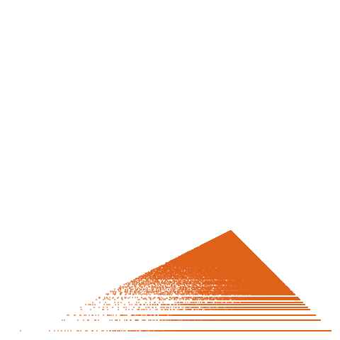 Weight–level plate of a(n) = (n^3 - n + 15)/3