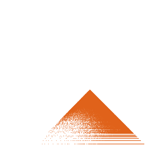 Weight–level plate of a(n) = 144*n^2 - n