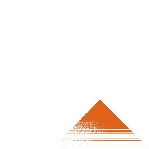 Weight–level plate of a(n) = 57122*n^2 + 47320*n + 9801