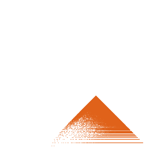 Weight–level plate of a(n) = 2025*n^2 + n