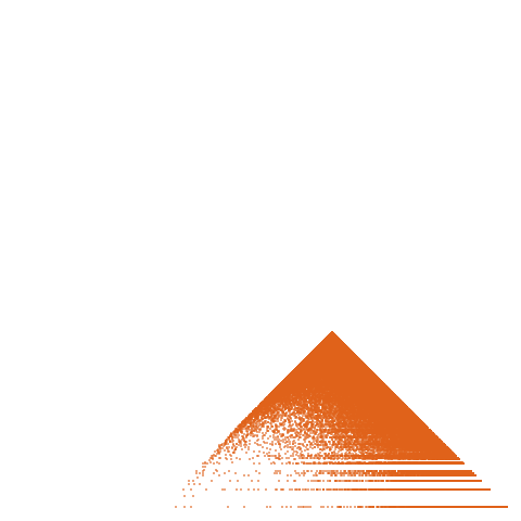 Weight–level plate of a(n) = 1681*n^2 - 756*n + 85