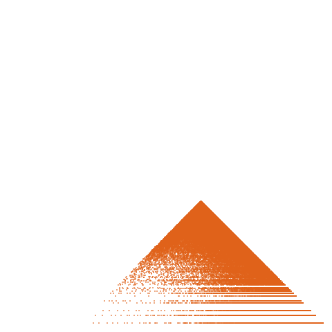 Weight–level plate of a(n) = 121*n^2 - 2*n