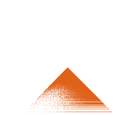 Weight–level plate of a(n) = 36*n^2 - 17*n + 2