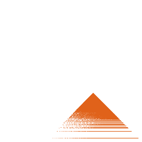 Weight–level plate of a(n) = 10368*n^2 - 4896*n + 577