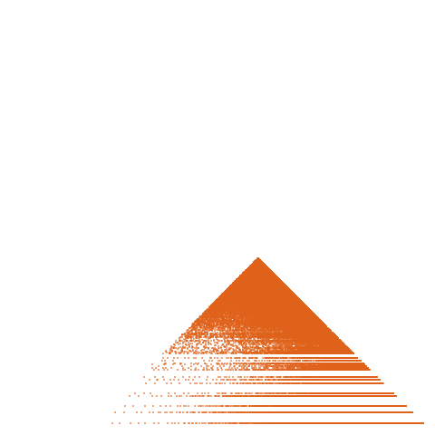 Weight–level plate of a(n) = 49*n^2 - 2*n