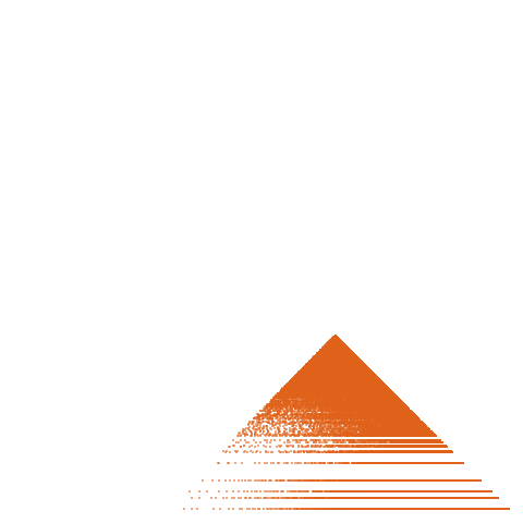 Weight–level plate of a(n) = 2401*n^2 - 3822*n + 1520