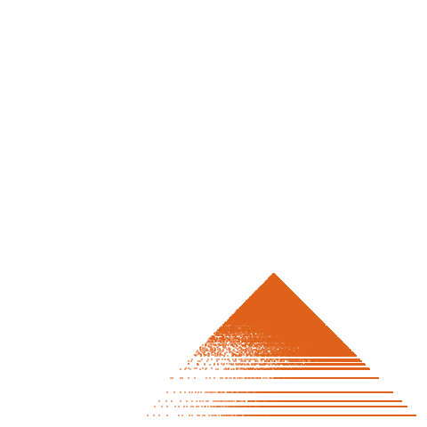 Weight–level plate of a(n) = 2401*n^2 - 980*n + 99