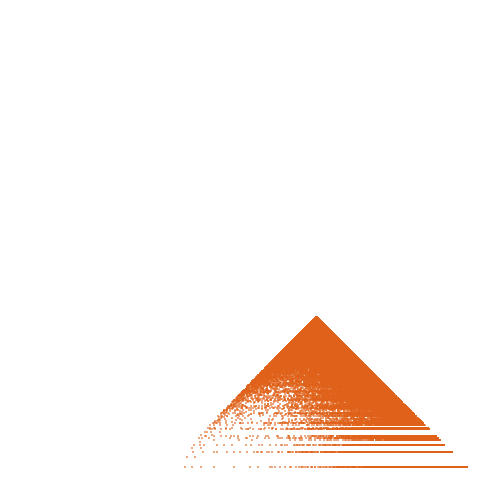 Weight–level plate of a(n) = 14641*n^2 - 24684*n + 10405