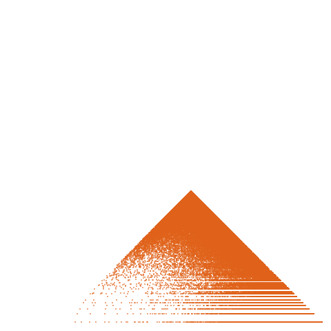 Weight–level plate of a(n) = 16*n^2 - n