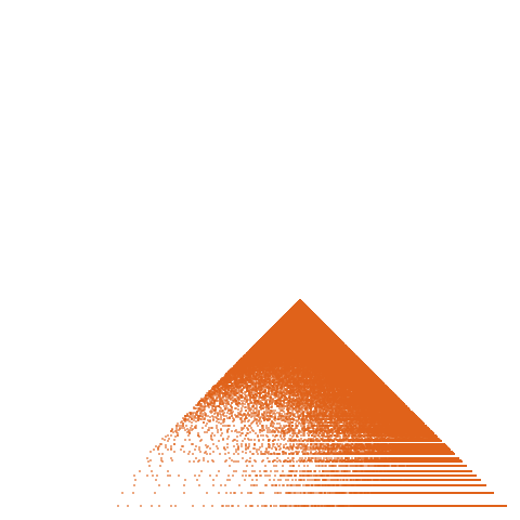 Weight–level plate of a(n) = 16n^2 + n