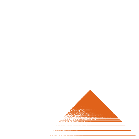 Weight–level plate of a(n) = 5000*n^2 - 200*n + 1