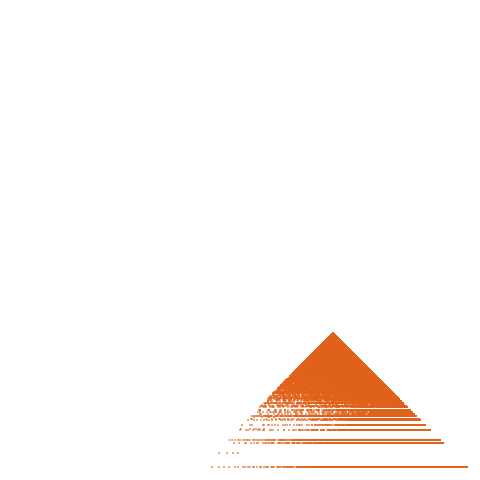Weight–level plate of a(n) = 781250*n^2 - 455000*n + 66249