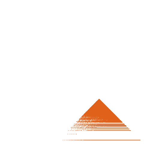 Weight–level plate of a(n) = 388962*n^2 - 1764*n + 1