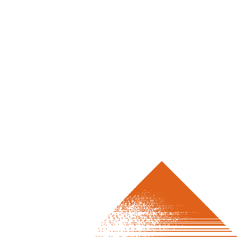 Weight–level plate of a(n) = 27225*n^2 - 51302*n + 24168