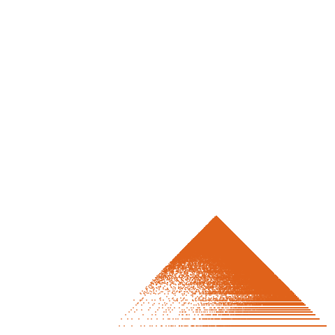 Weight–level plate of a(n) = 3600*n^2 + n