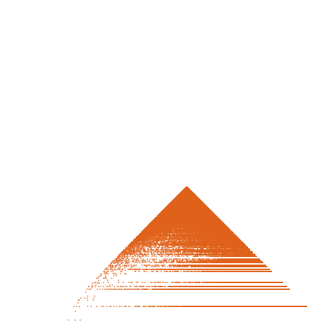 Weight–level plate of a(n) = 9*n^2 - 3