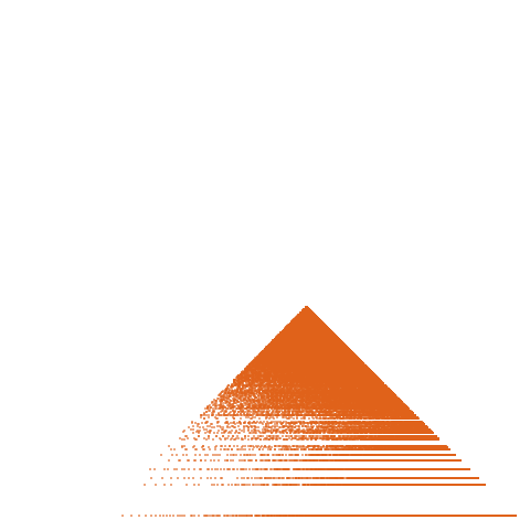 Weight–level plate of a(n) = 18*n^2 + 1