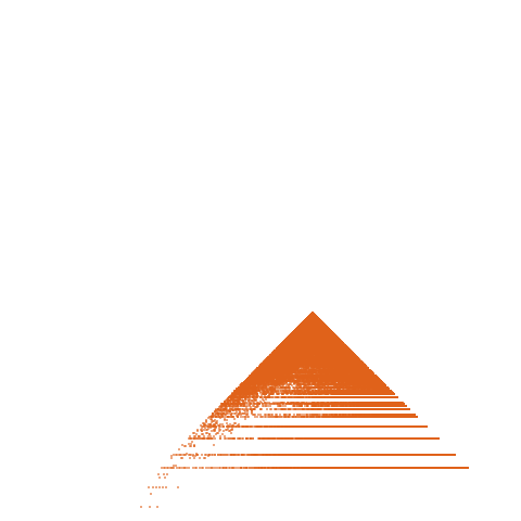 Weight–level plate of a(n) = 81*n^2 - 9
