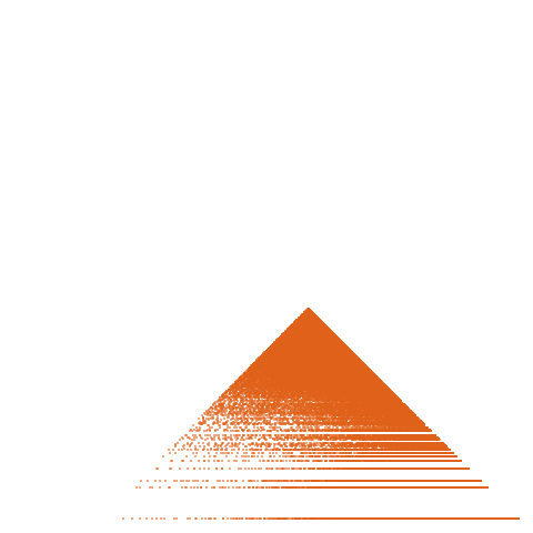 Weight–level plate of a(n) = 18*n^2 - 1