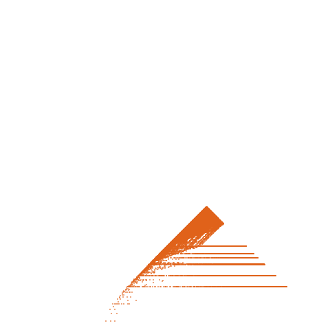 Weight–level plate of a(n) = 625*n^2 + 25