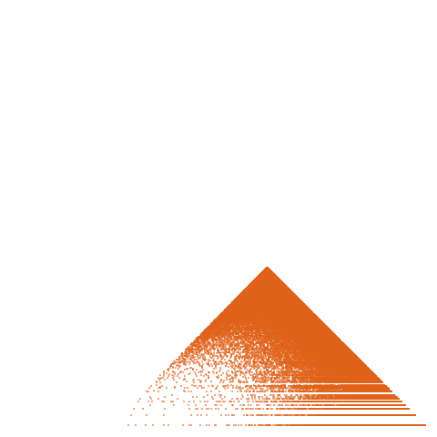 Weight–level plate of a(n) = 196*n^2 - n