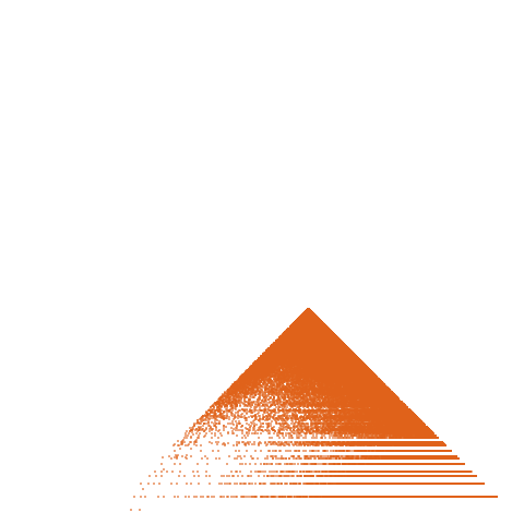 Weight–level plate of a(n) = 36*n^2 - 2*n
