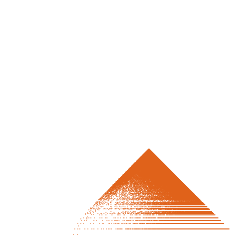Weight–level plate of a(n) = 324n^2 - 2n