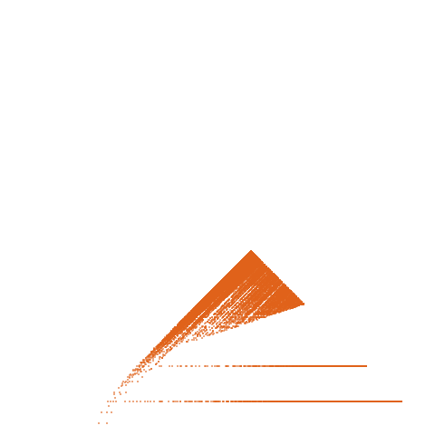 Weight–level plate of a(n) = 16*n^2 - 4