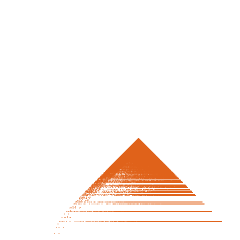 Weight–level plate of a(n) = 16*n^2 + 4