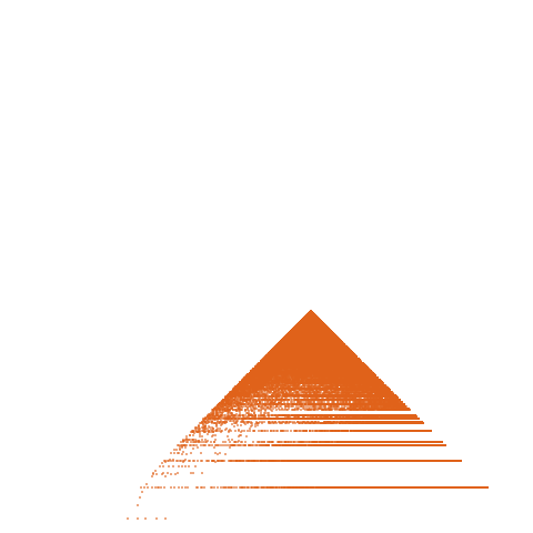 Weight–level plate of a(n) = 25*n^2 + 5