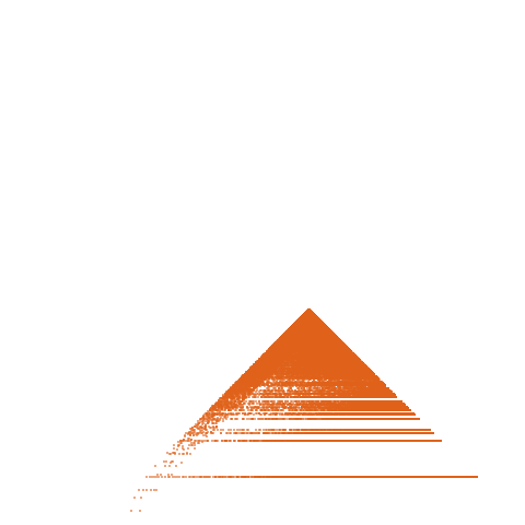 Weight–level plate of a(n) = 36*n^2 - 6