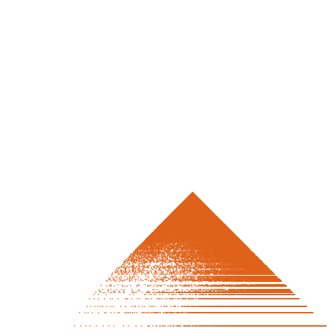 Weight–level plate of a(n) = 14*n^2 - 1