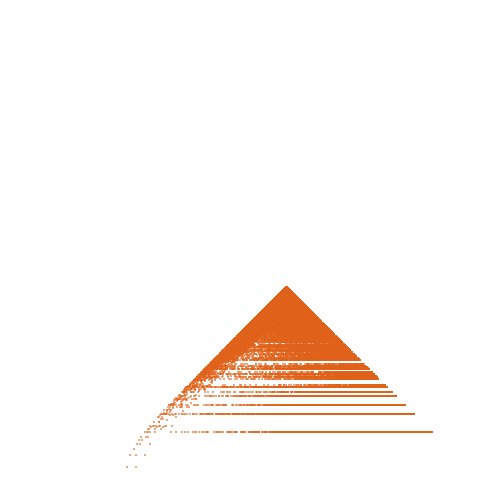 Weight–level plate of a(n) = 64*n^2 - 8