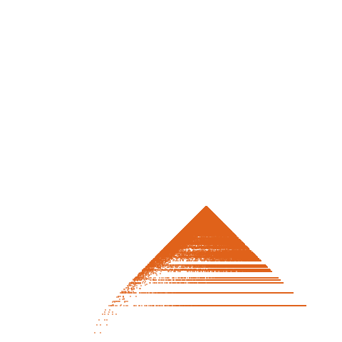 Weight–level plate of a(n) = 100*n^2 + 10