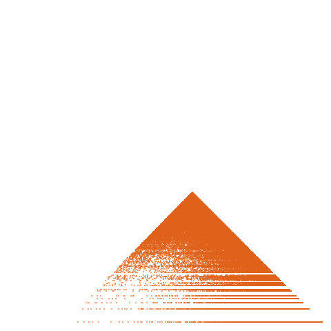 Weight–level plate of a(n) = 22*n^2 + 1