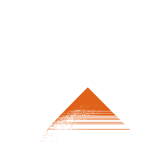 Weight–level plate of a(n) = 121*n^2 - 11