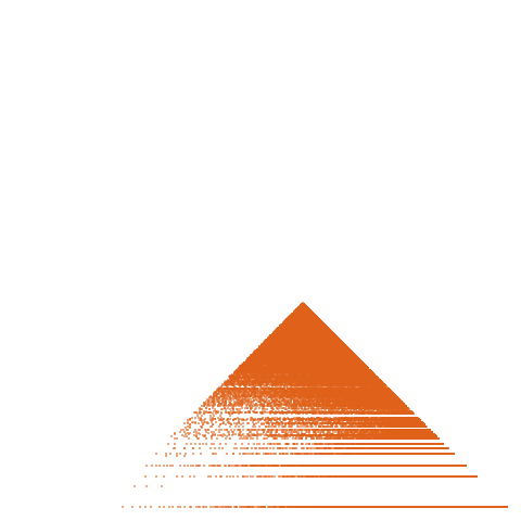 Weight–level plate of a(n) = 22*n^2 - 1