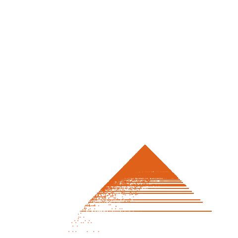 Weight–level plate of a(n) = 169*n^2 + 13