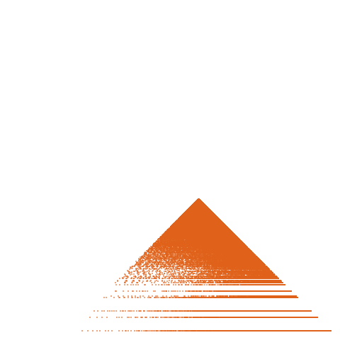 Weight–level plate of a(n) = 26*n^2 + 1