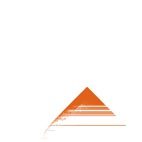 Weight–level plate of a(n) = 225*n^2 - 15