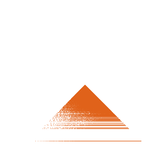 Weight–level plate of a(n) = 30*n^2 - 1