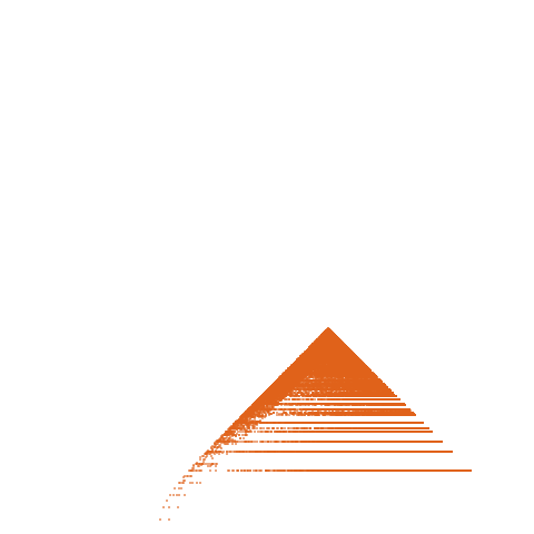 Weight–level plate of a(n) = 256*n^2 + 16