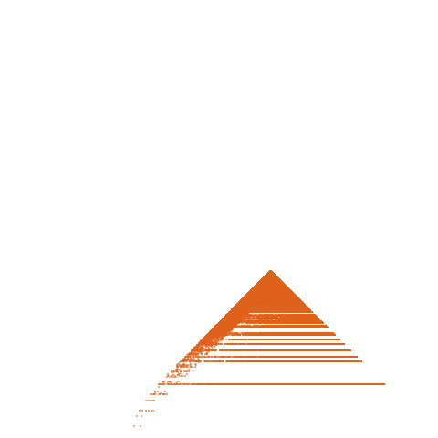Weight–level plate of a(n) = 324*n^2 + 18