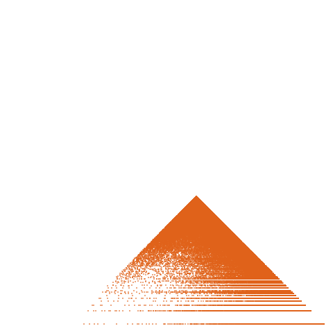Weight–level plate of a(n) = 38*n^2 - 1