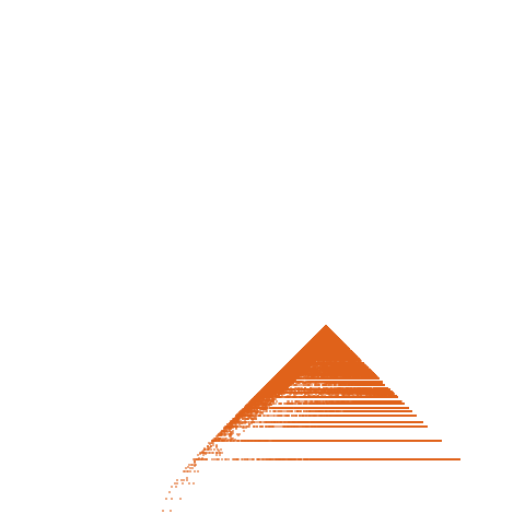 Weight–level plate of a(n) = 400*n^2 - 20