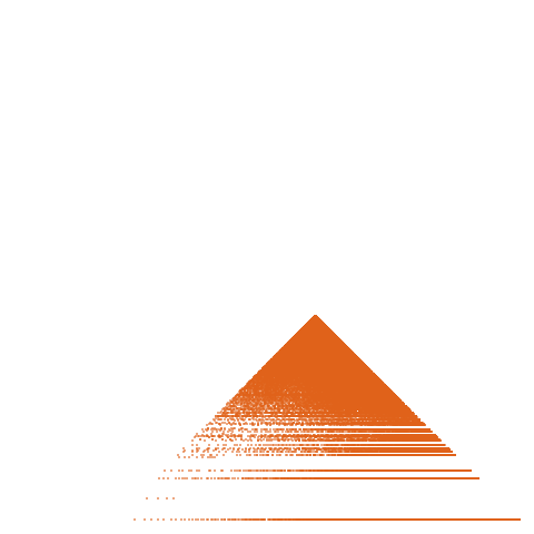 Weight–level plate of a(n) = 40*n^2 - 1