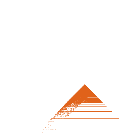 Weight–level plate of a(n) = 484*n^2 - 22