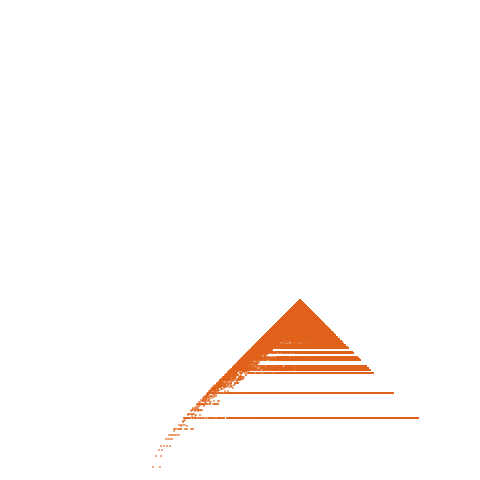 Weight–level plate of a(n) = 576*n^2 - 24