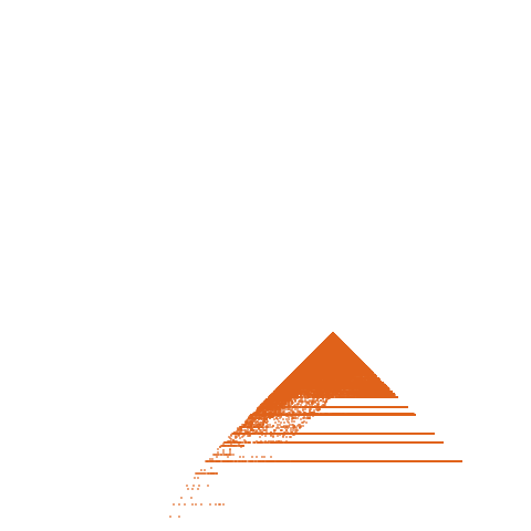 Weight–level plate of a(n) = 676*n^2 + 26