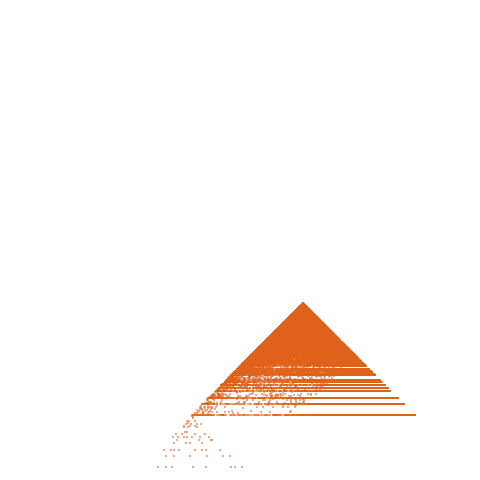 Weight–level plate of a(n) = 961*n^2 + 31